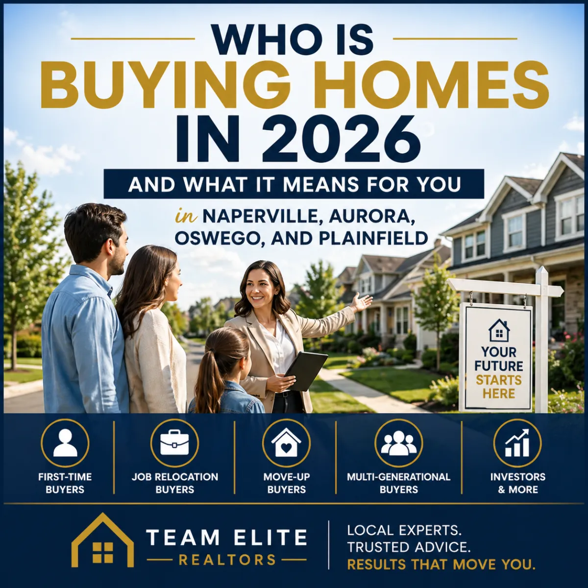 Who Is Buying Homes in 2026 in Naperville IL