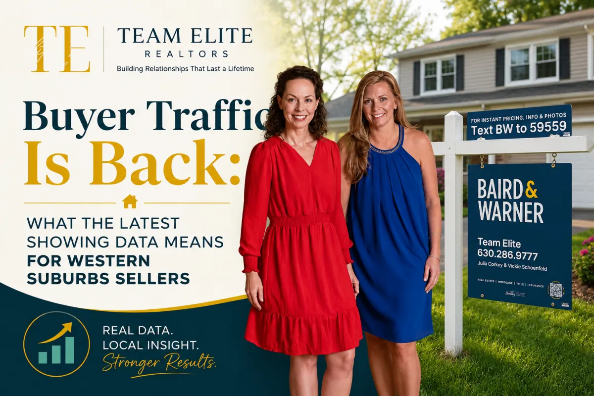 Buyer Traffic Is Back: What the Latest Showing Data Means for Western Suburbs Sellers