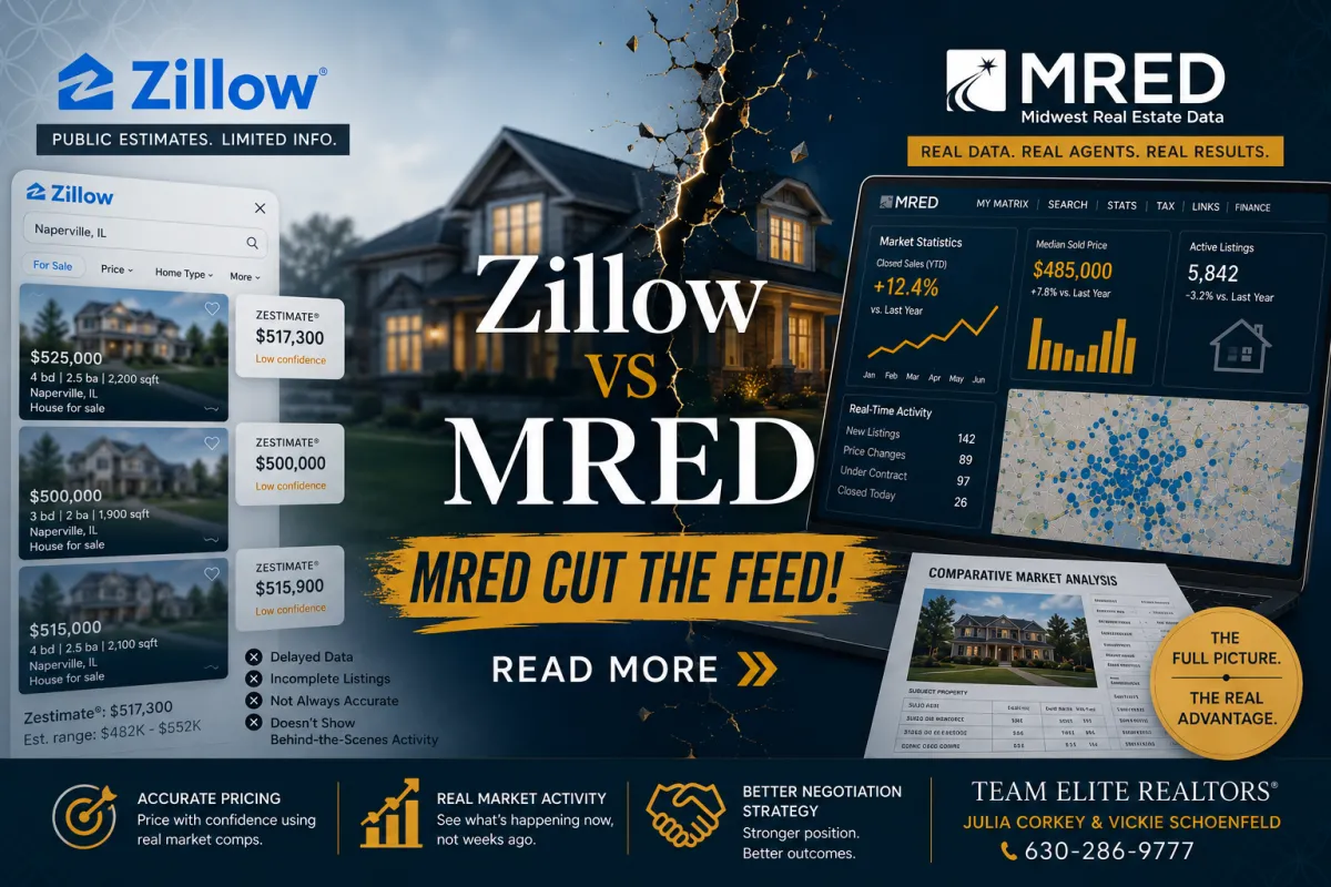 Your Home Is Still Listed. Here Is What You Need to Know About the MRED and Zillow Situation.