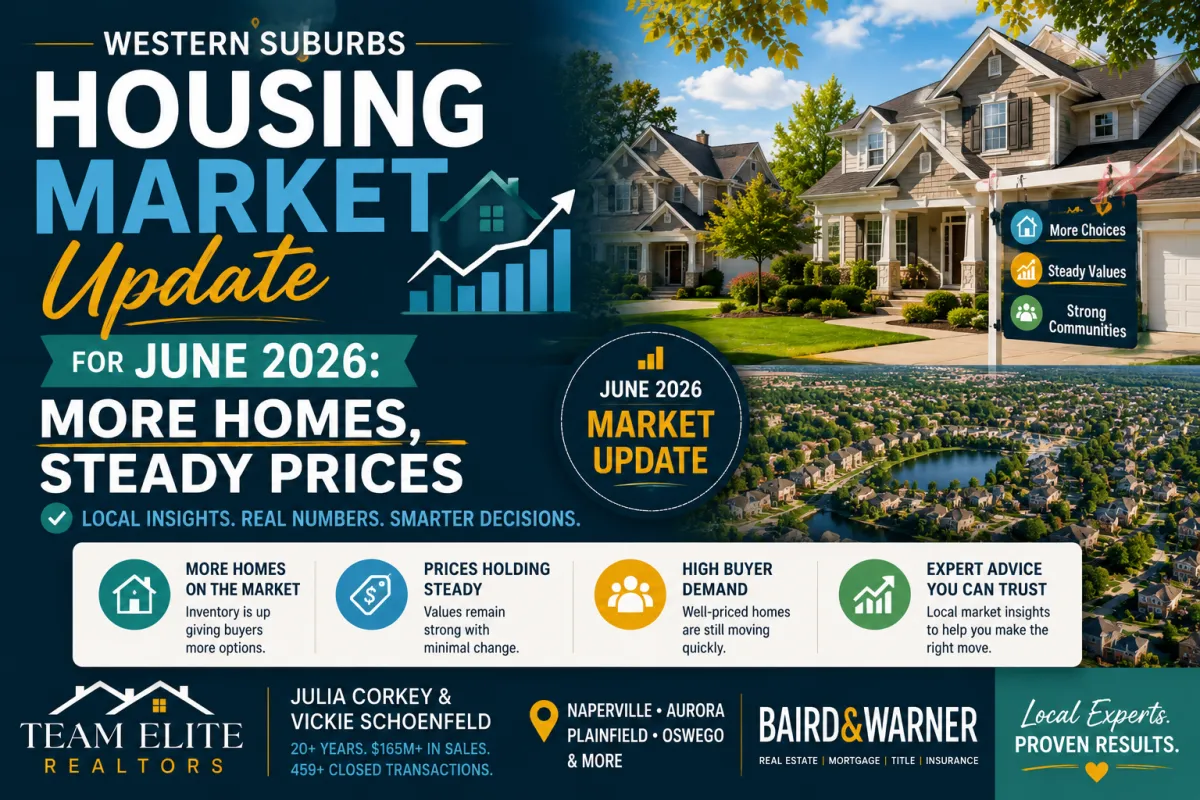 Western Suburbs Housing Market Update for June 2026: More Homes, Steady Prices