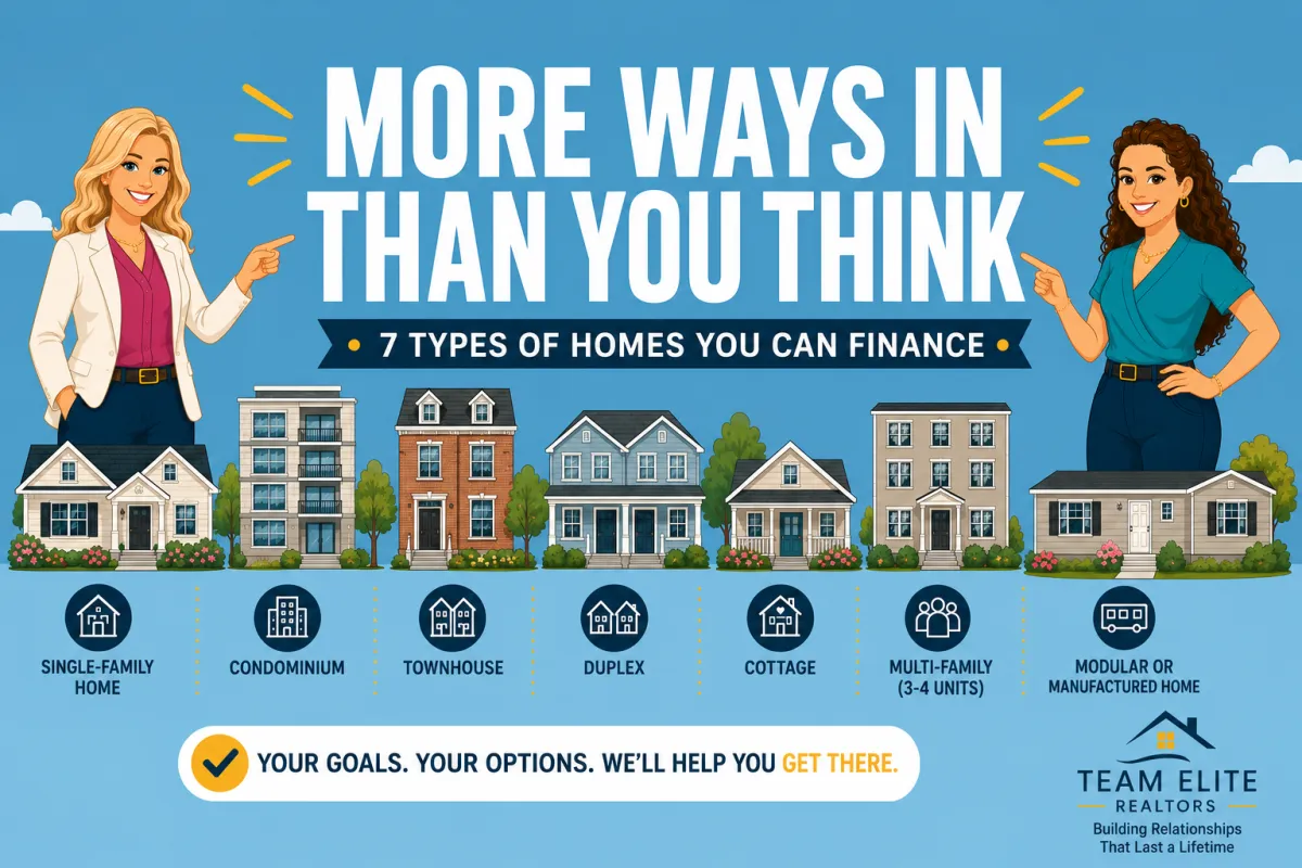 7 Types of Homes You Can Finance, It's Not Just Single Family