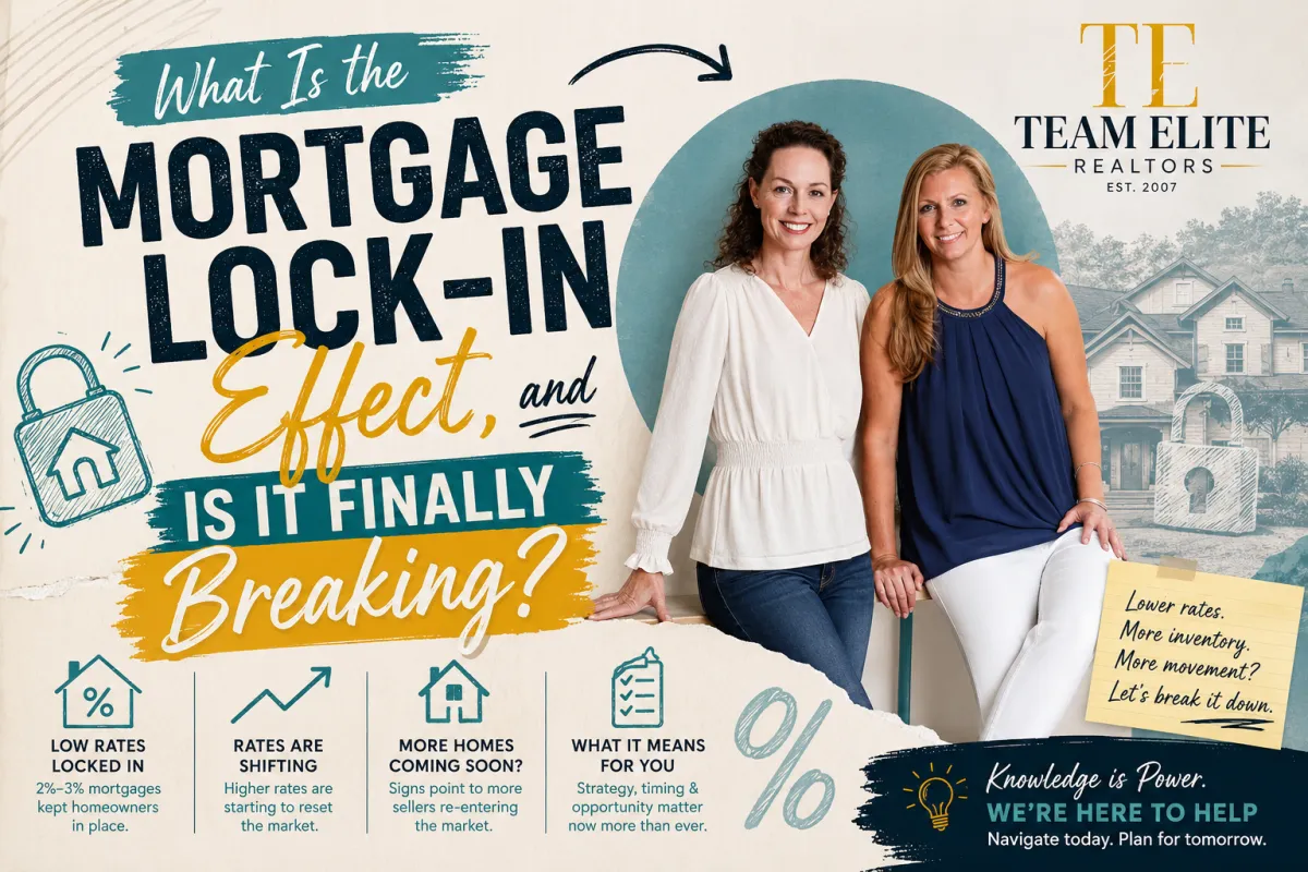What Is the Mortgage Lock-In Effect, and Is It Finally Breaking?