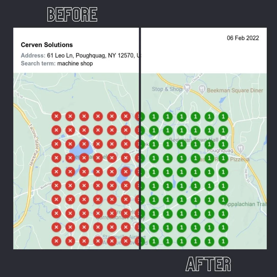 Results - Machine Shop