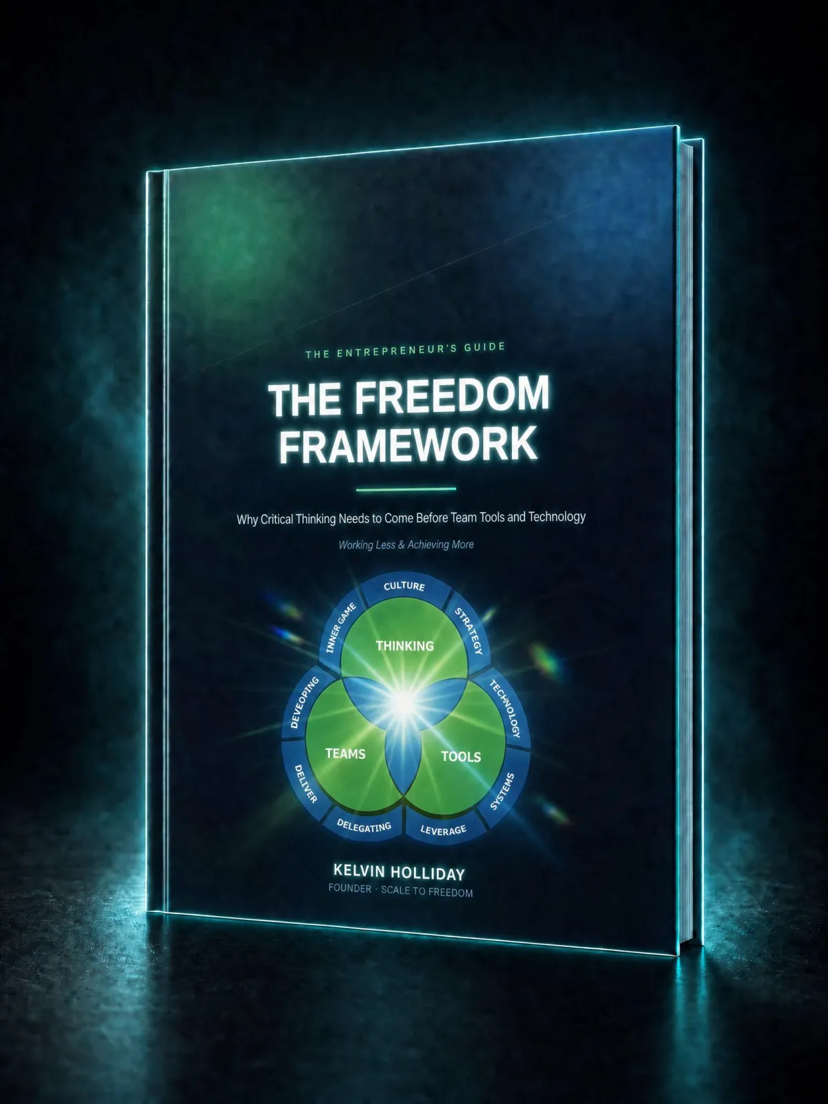 3D render of a dark hardcover book titled 'The Freedom Framework'