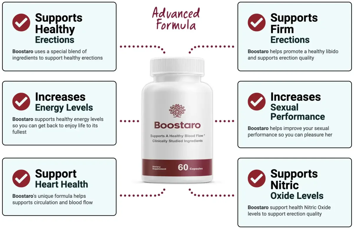 boostaro benefits