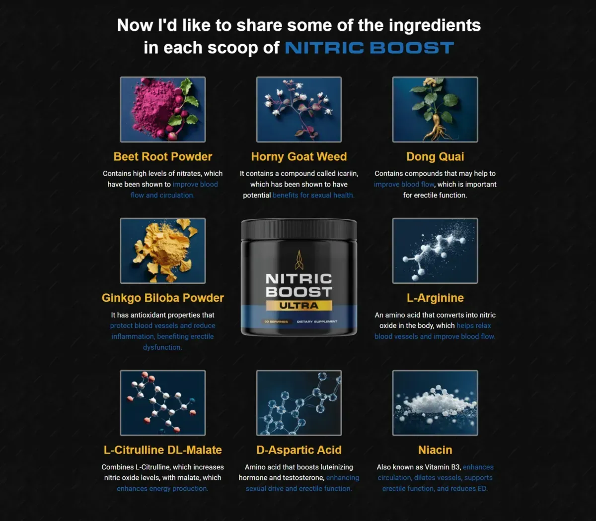 Nitric Boost ingredients