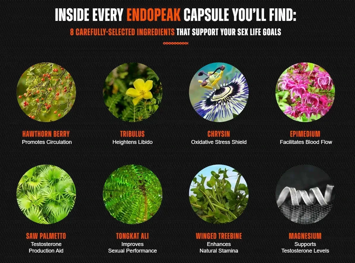 Endopeak ingredients