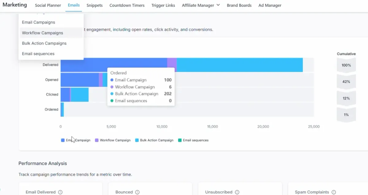 Lead Generation Funnel interface preview