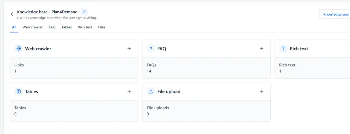 Podcast Guest Funnel interface preview