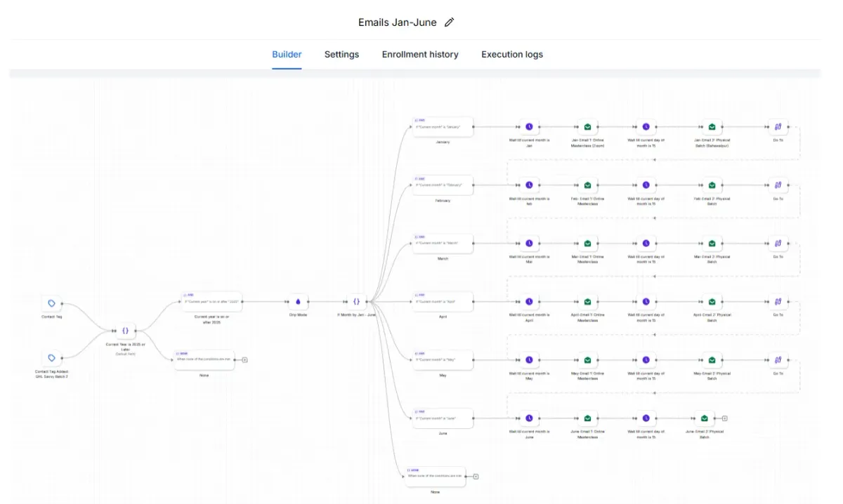 Podcast Guest Funnel interface preview