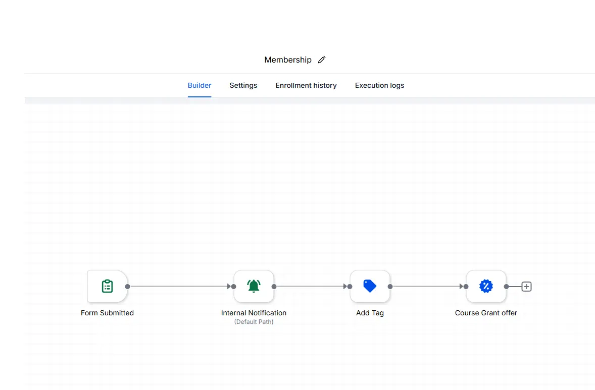 Podcast Guest Funnel interface preview