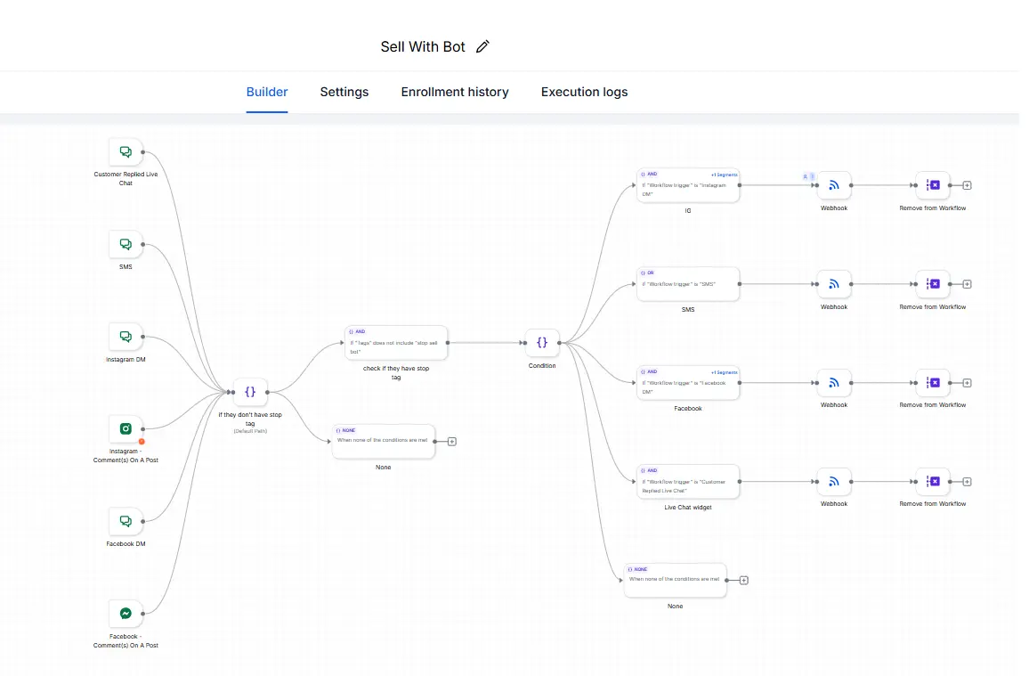 Lead Generation Funnel interface preview