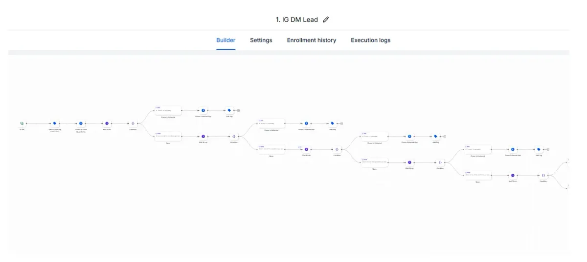 Lead Generation Funnel interface preview