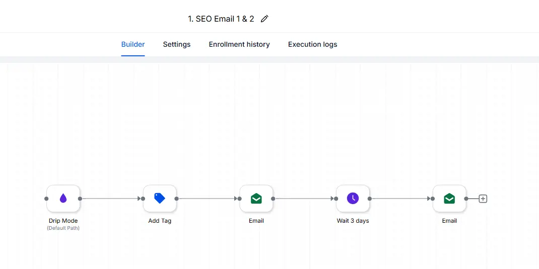 Lead Generation Funnel interface preview