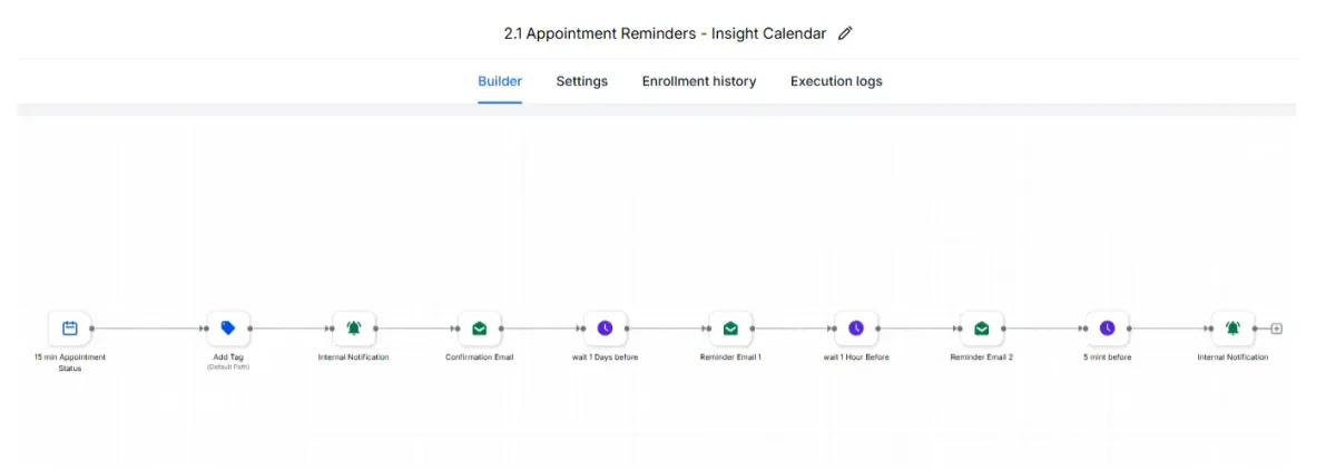 Podcast Guest Funnel interface preview