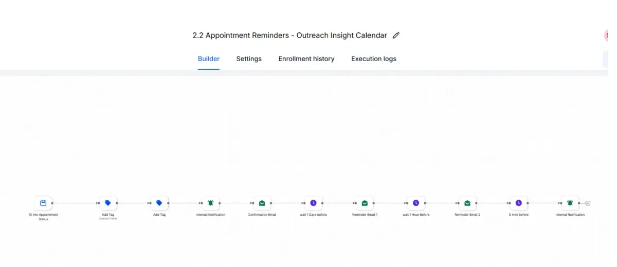 Lead Generation Funnel interface preview