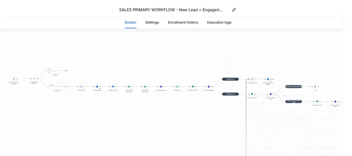 Lead Generation Funnel interface preview
