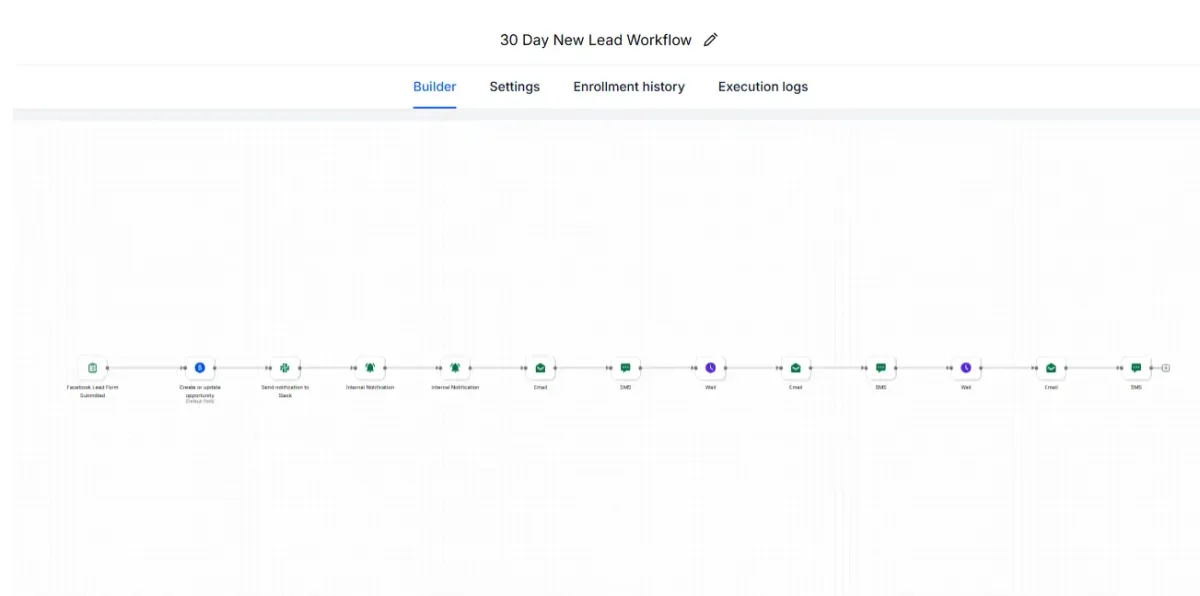 Lead Generation Funnel interface preview