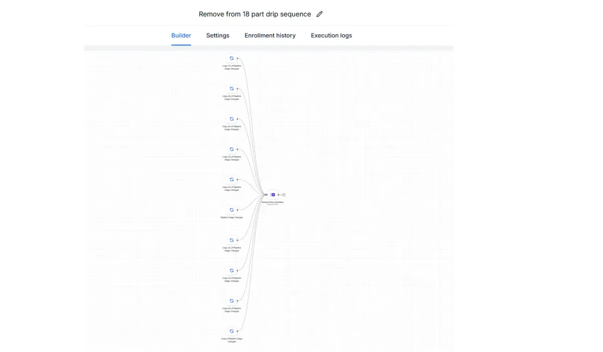 Lead Generation Funnel interface preview