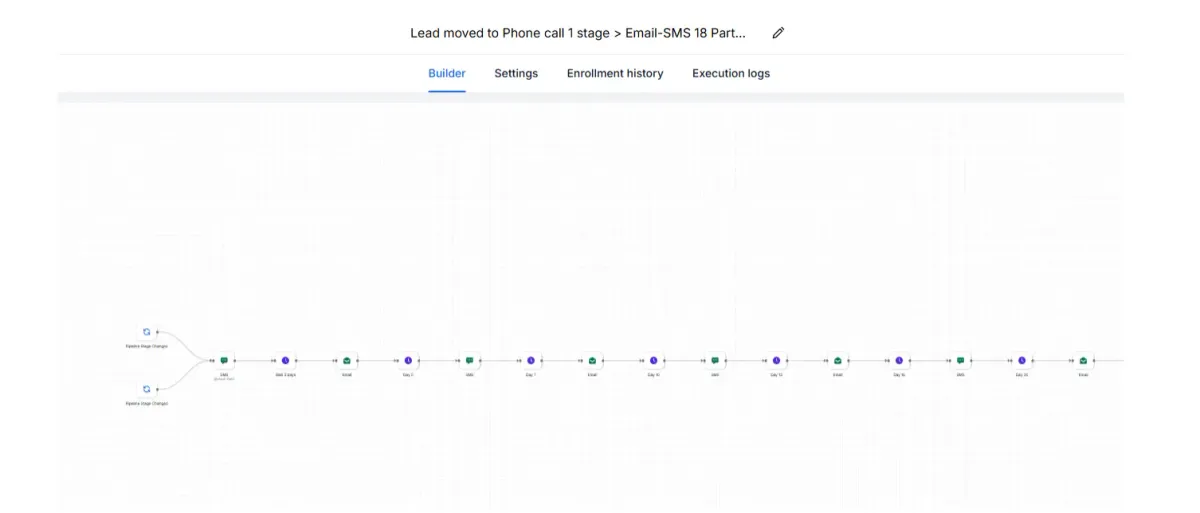 Podcast Guest Funnel interface preview