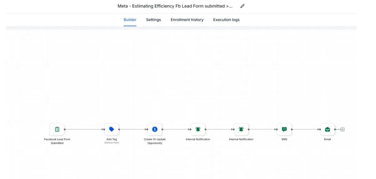 Podcast Guest Funnel interface preview