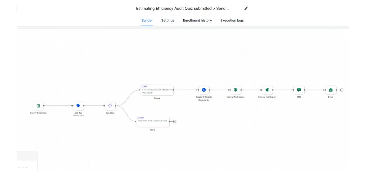 Podcast Guest Funnel interface preview