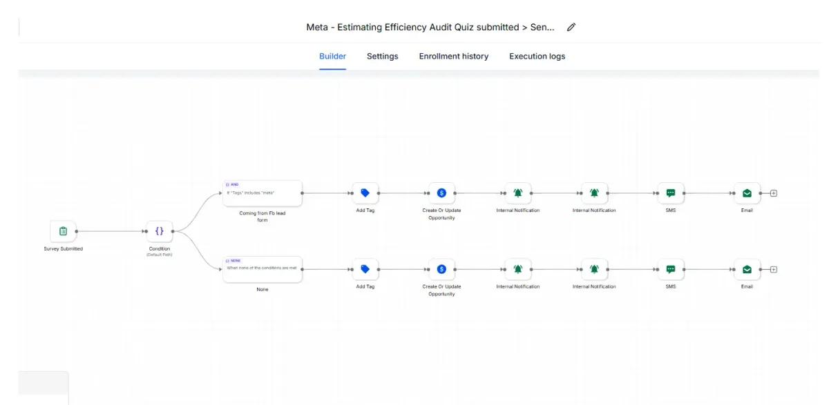Lead Generation Funnel interface preview