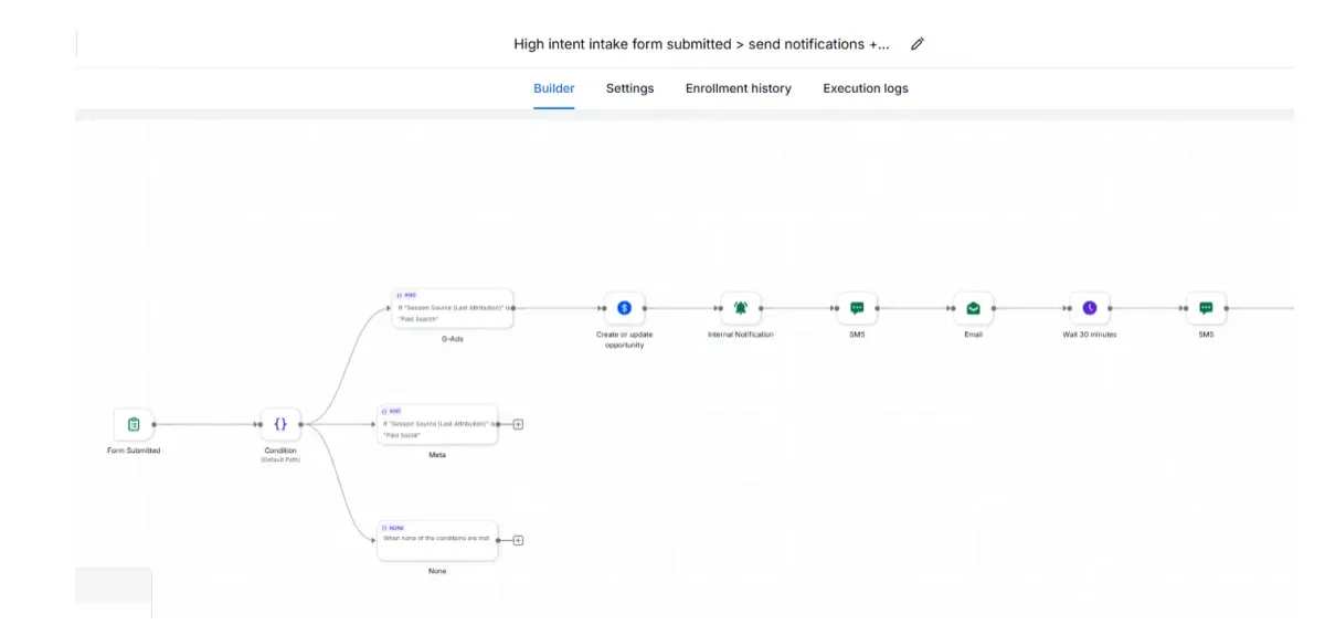 Lead Generation Funnel interface preview
