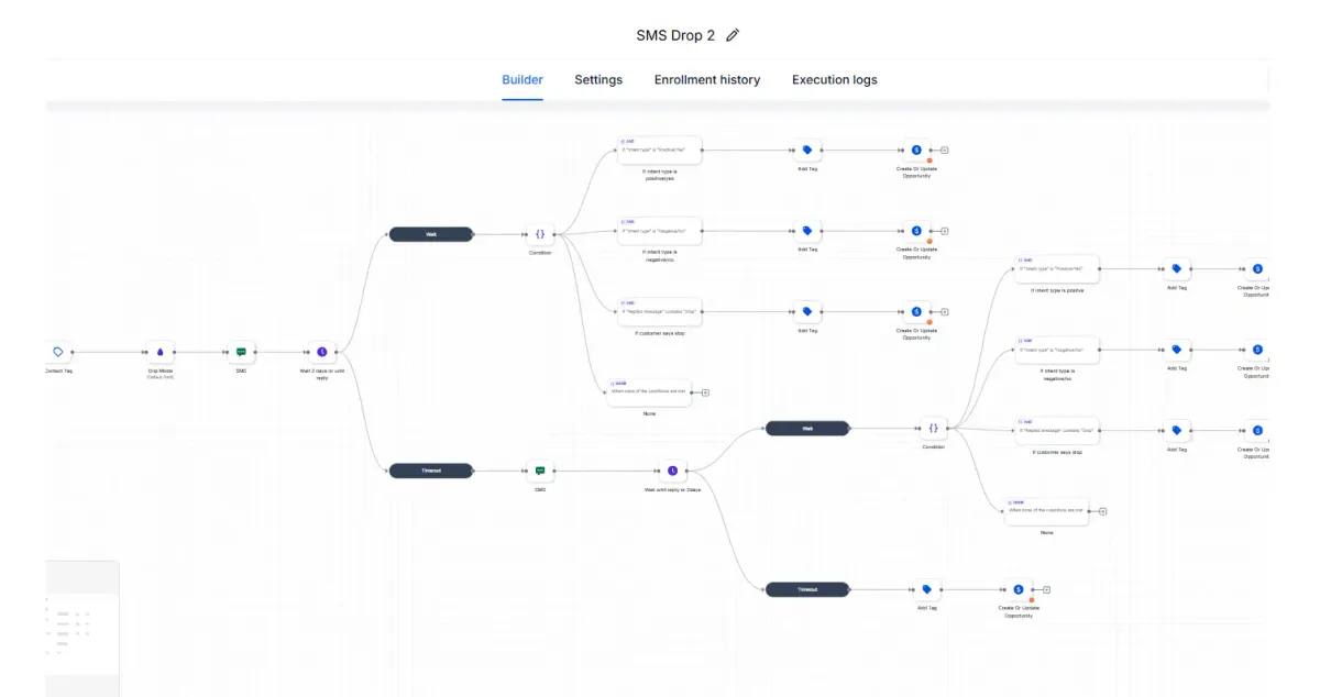 Podcast Guest Funnel interface preview
