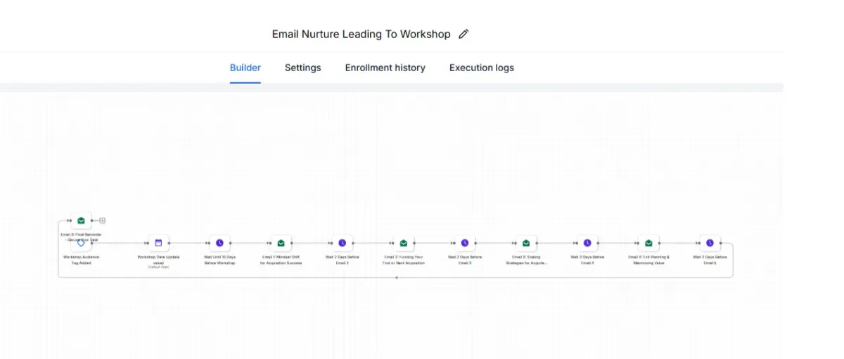 Lead Generation Funnel interface preview