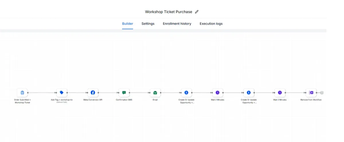 Lead Generation Funnel interface preview