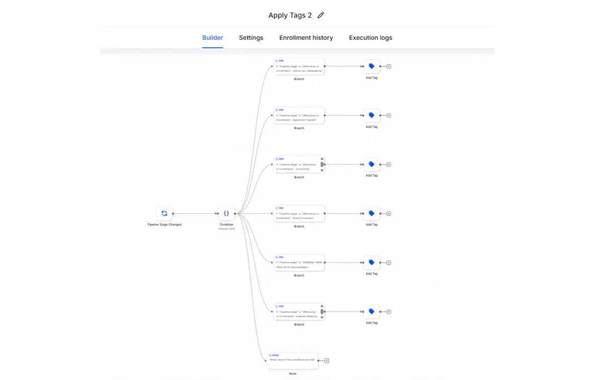 Podcast Guest Funnel interface preview