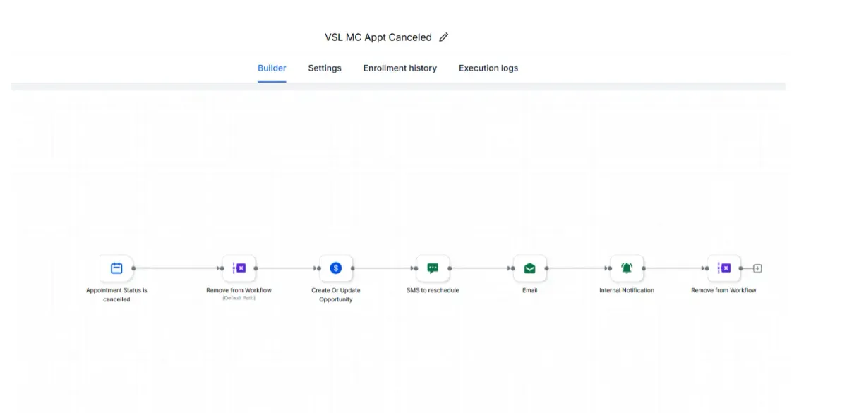Podcast Guest Funnel interface preview