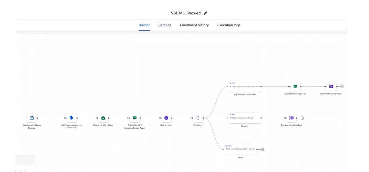 Lead Generation Funnel interface preview
