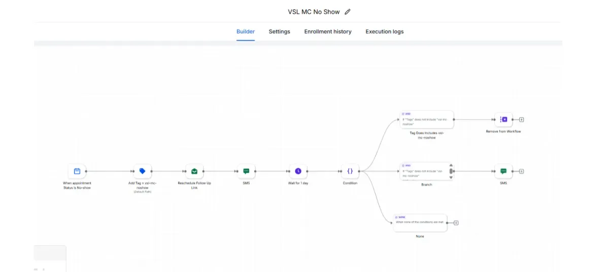Lead Generation Funnel interface preview