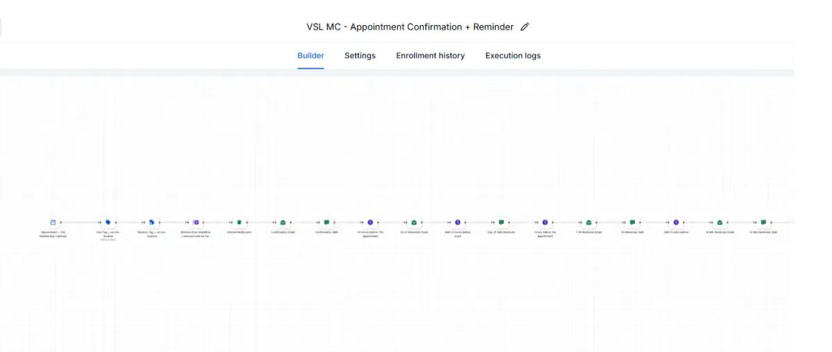 Podcast Guest Funnel interface preview