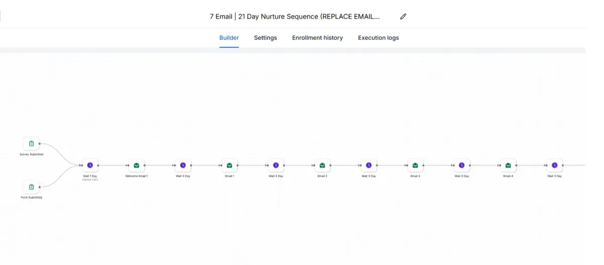 Lead Generation Funnel interface preview
