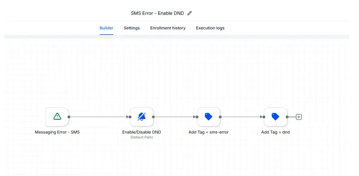 Podcast Guest Funnel interface preview