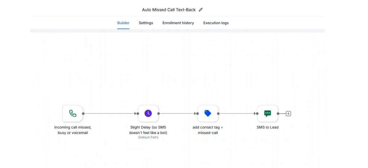 Podcast Guest Funnel interface preview