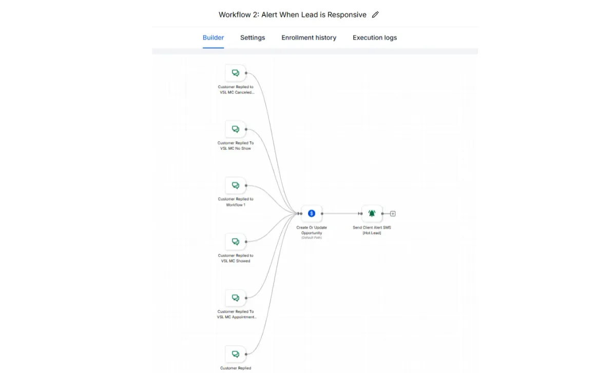 Lead Generation Funnel interface preview