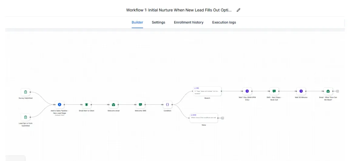Lead Generation Funnel interface preview