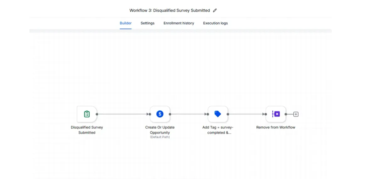 Lead Generation Funnel interface preview