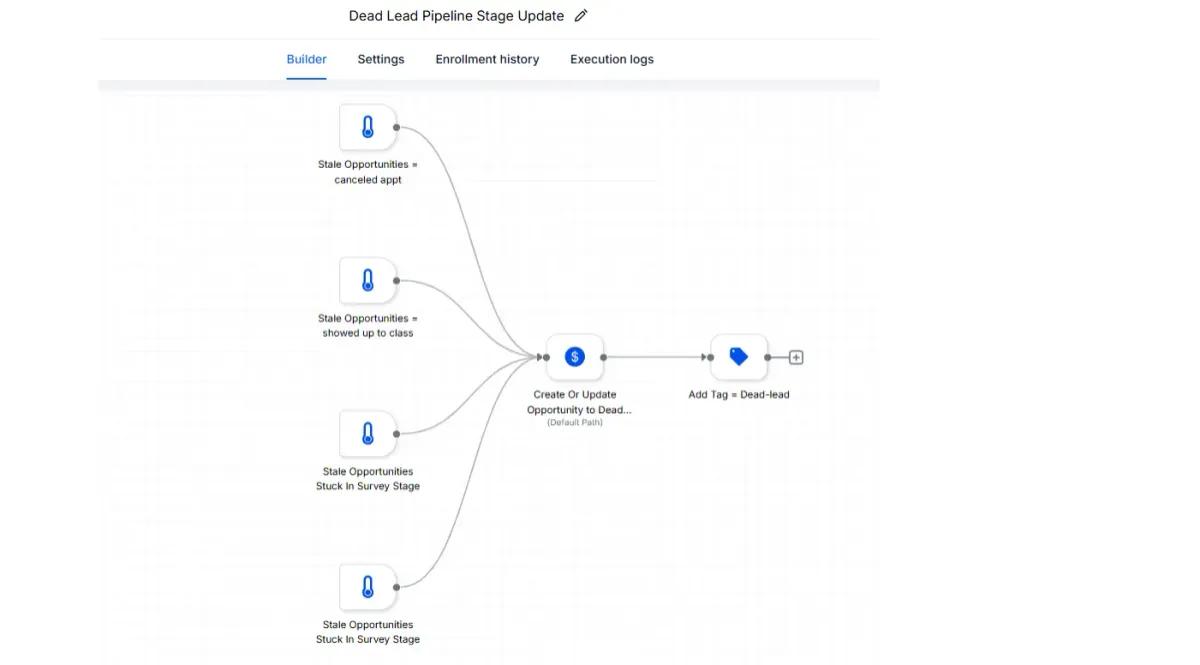 Podcast Guest Funnel interface preview