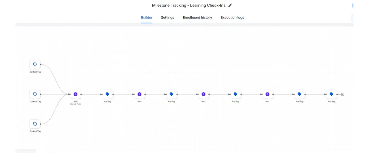 Lead Generation Funnel interface preview