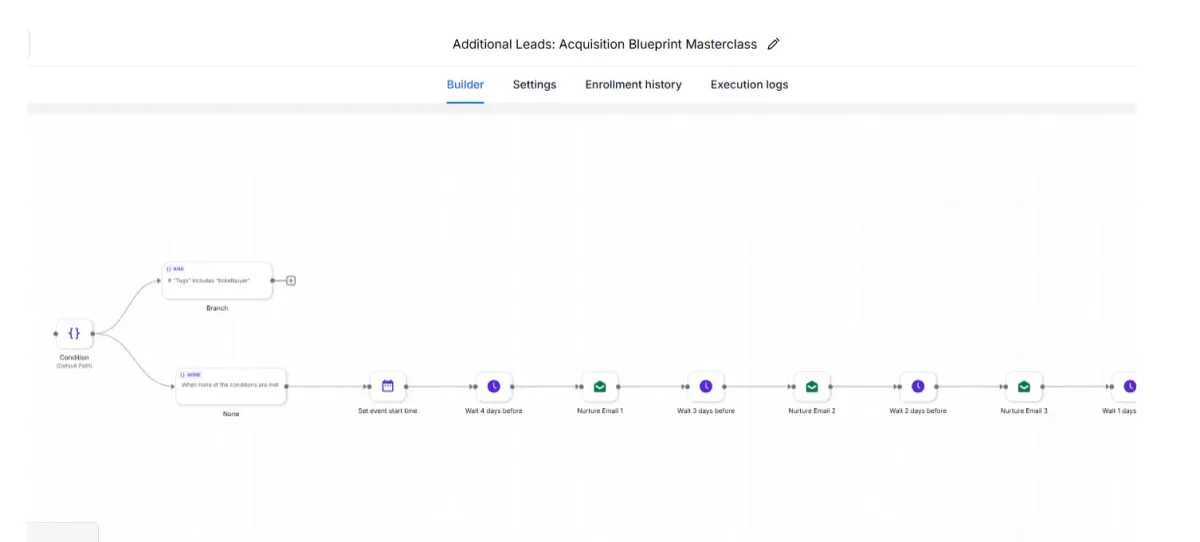 Podcast Guest Funnel interface preview