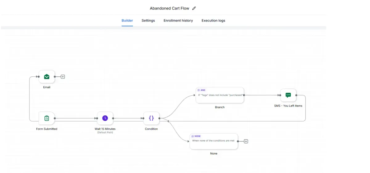Podcast Guest Funnel interface preview