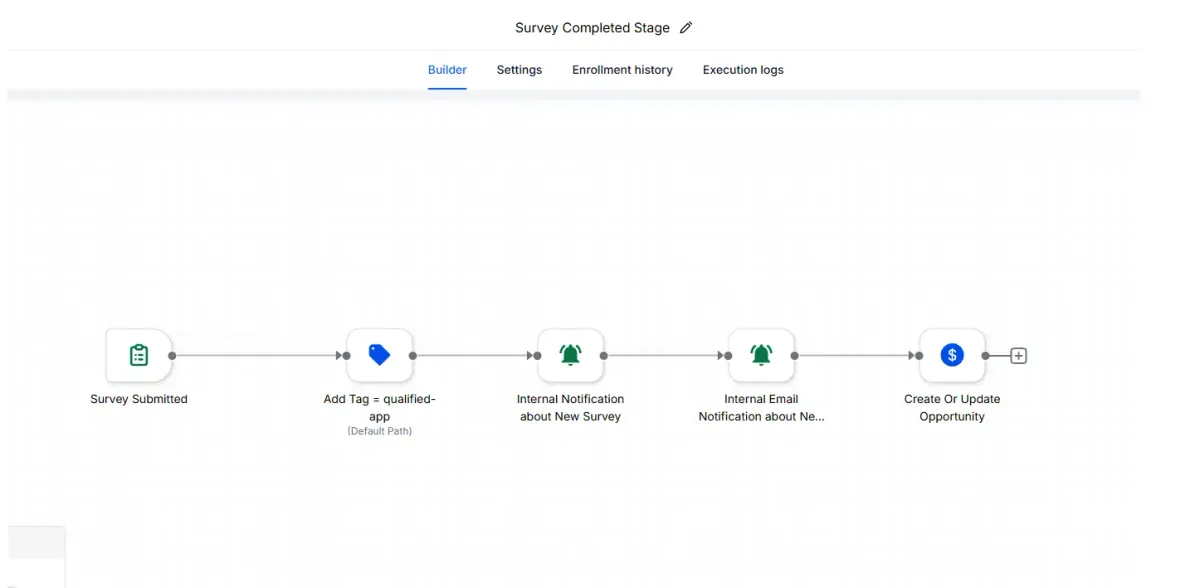 Podcast Guest Funnel interface preview