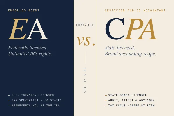 EA vs. CPA