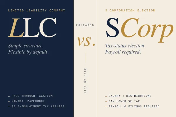 LLC vs Scorp
