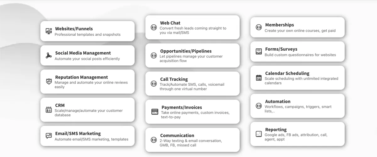 Image Showing the Different Services Available in R.A.C. Tech Solutions